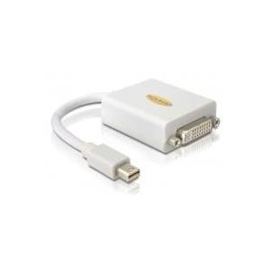 Adapter Displayport Mini->DVI-I