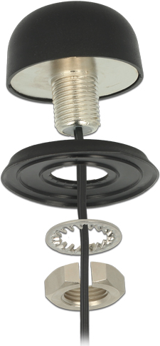 Multiband, GPS-Empfänger