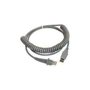 CAB-412 USB, Kabel