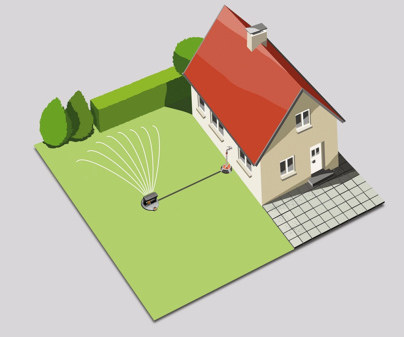 Komplett-Set mit Versenk-Viereckregner OS 140, Sprinklersystem