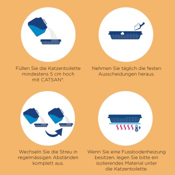 Catsan Ultra Plus klumpendes Katzenstreu