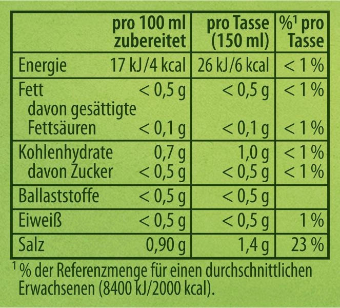 Knorr Hühner Kraftbouillon