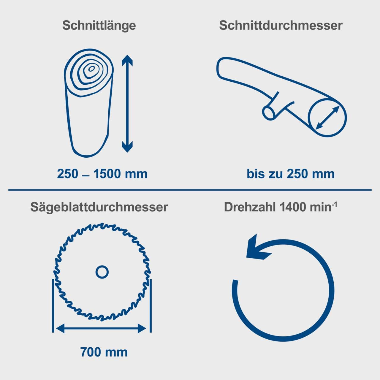 Wox d700sl Wippkreissäge Scheppach | 700 mm | 5200 W Motor | 380 – 420 V / 50 Hz