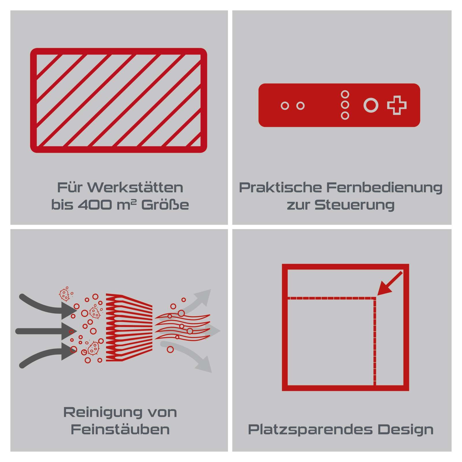 Luftreiniger PX-LR-400 Practixx - 740 m³/h Filterleistung | Werkstätten bis 400m² | inkl. Filterset