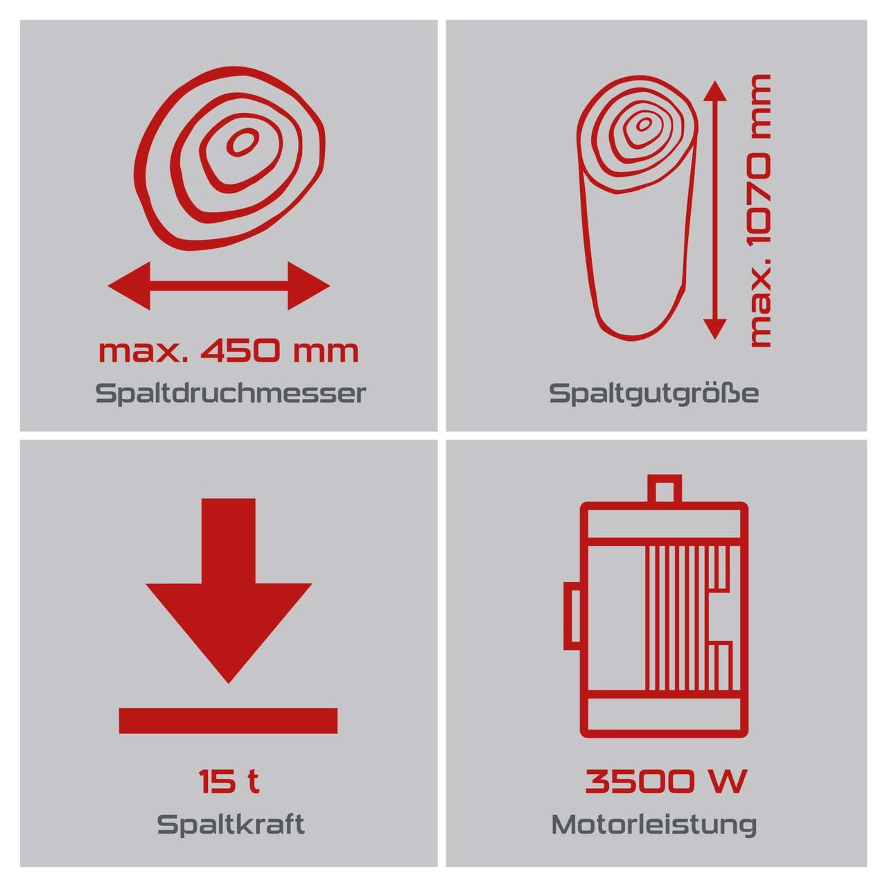 Holzspalter stehend PX-CS15t Practixx - 400V | 15t | 3500W | Meterholzspalter 1070mm x 450mm
