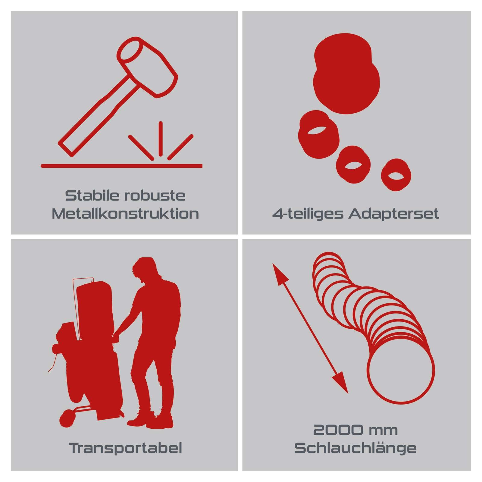 Absauganlage PX-AS-550 Practixx - 75L Volumen | 550W | Luftleistung 1150m3/h | 4-tlg Set + 5x Säcke