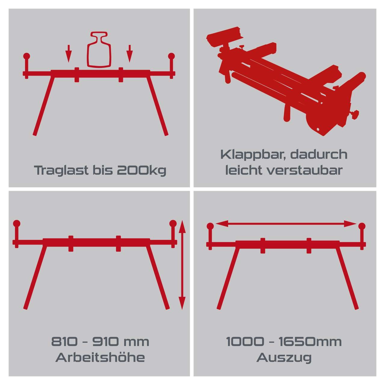 Untergestell PX-UG-1600 Practixx - ausziehbar 1000 - 1650mm | Traglast 200kg | Auflagebreite 384 mm