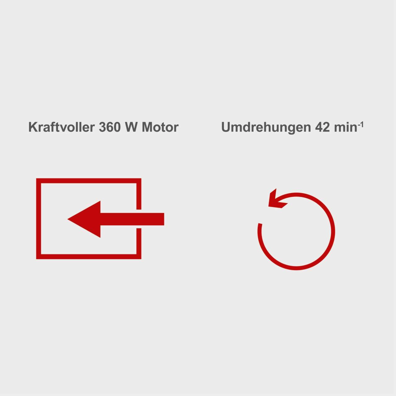 Rollsieb RS400 Scheppach - 230V | Siebtrommel 900mm / Ø-400mm | neigbare Trommel | inkl. Siebeinsatz