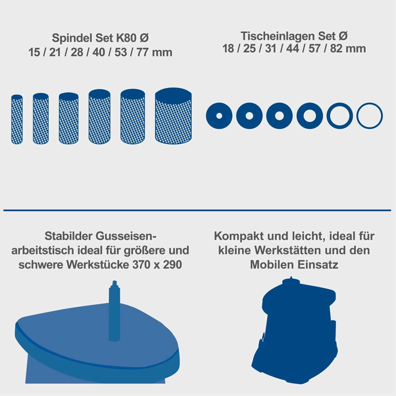 Oszillierender Spindelschleifer OSM100 Scheppach - 450W | 16mm Hub | Spindel-Ø 12,7mm | mit Zubehör