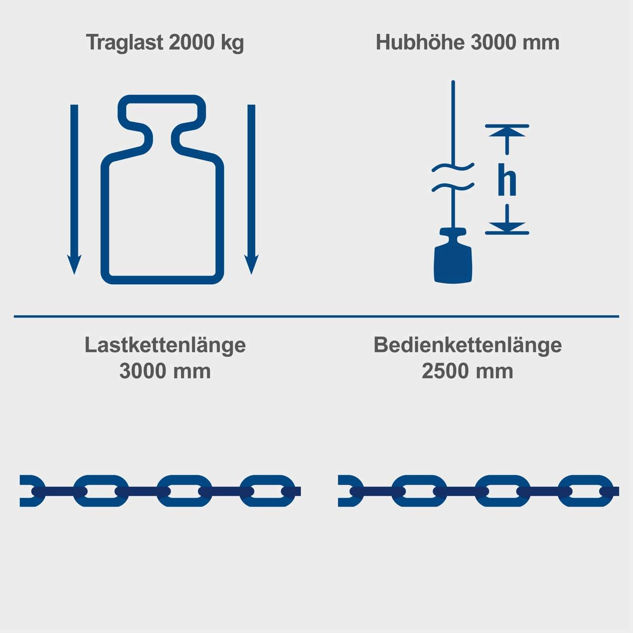 Kettenzug CB02 scheppach - 2000kg