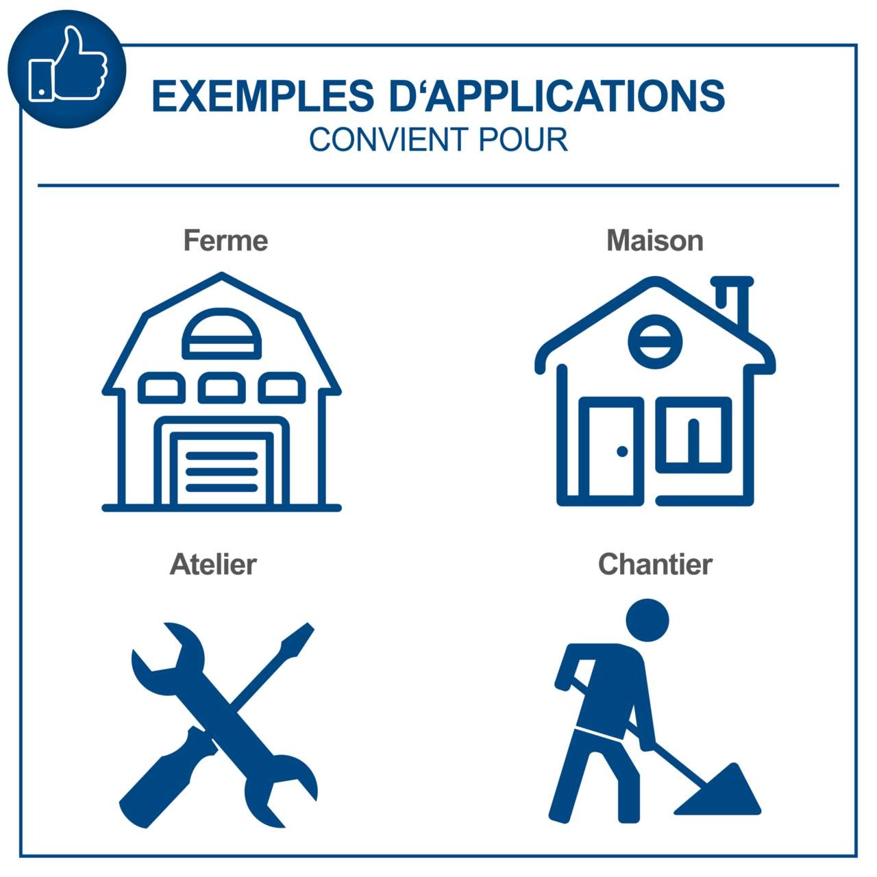 Kettenzug CB02 scheppach - 2000kg
