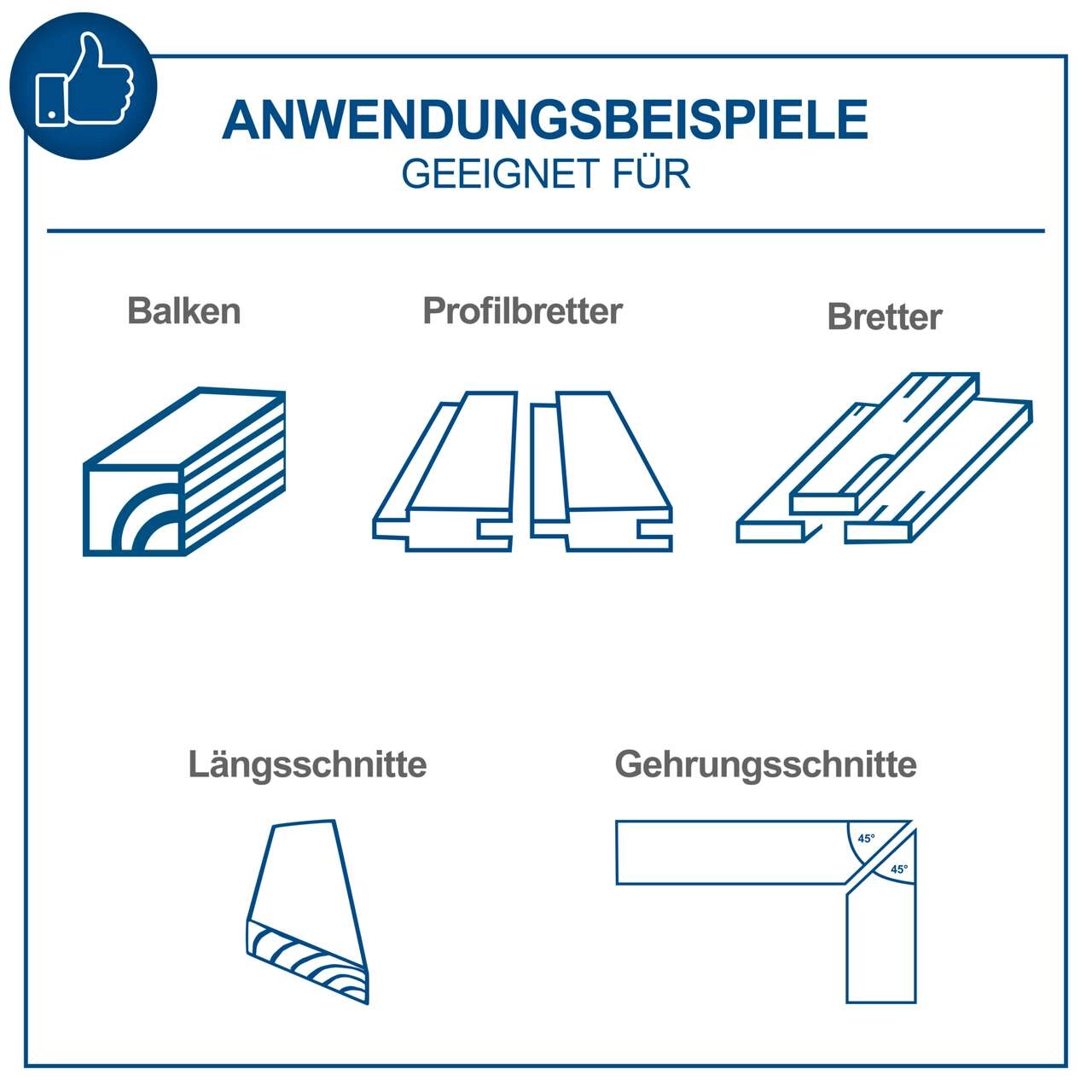Tischkreissäge HS105 Scheppach - 80mm Schnitthöhe | 2000W | inkl. Verbreiterungen & Untergestell
