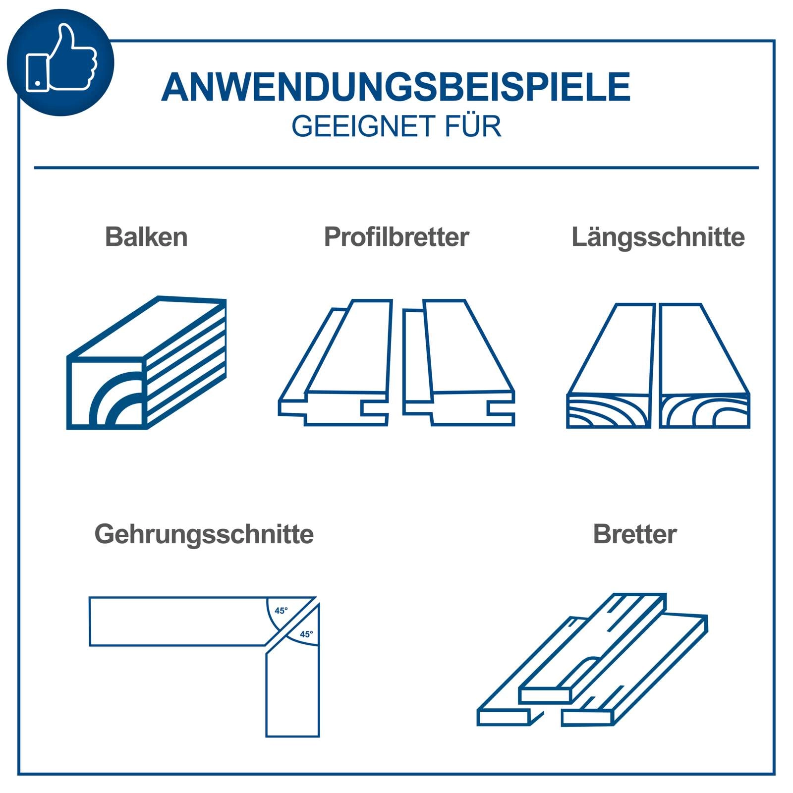 Tischkreissäge HS210 Scheppach
