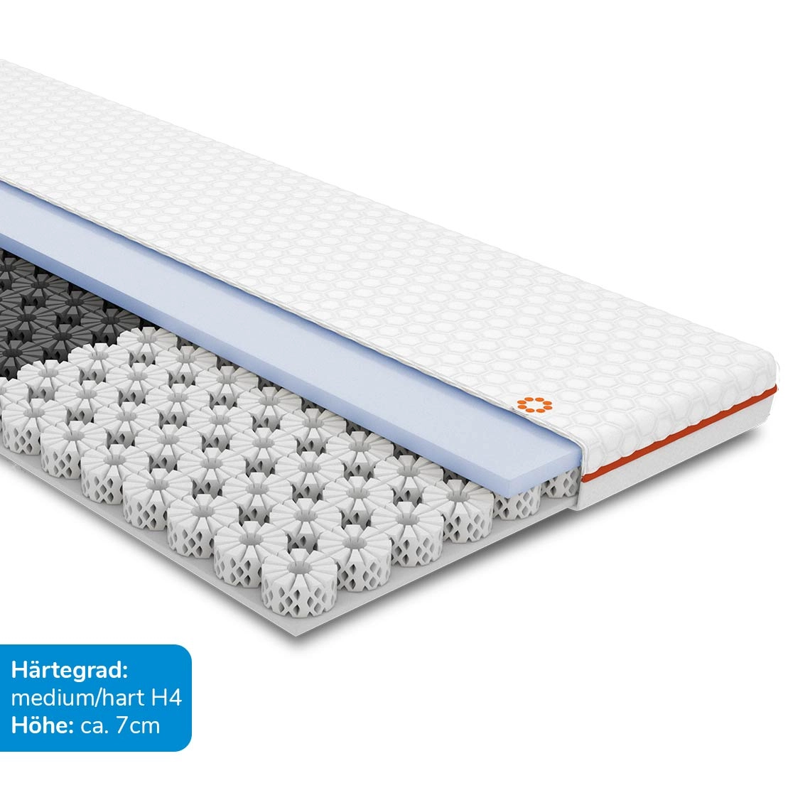 OCTAsleep Smart Topper + Smart Kissen