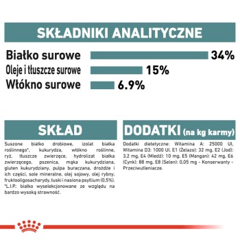 ROYAL CANIN Hairball Care 2x10 kg