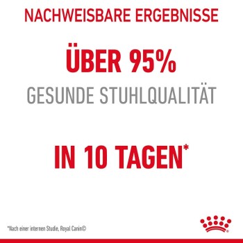 ROYAL CANIN Digestive Care 400 g