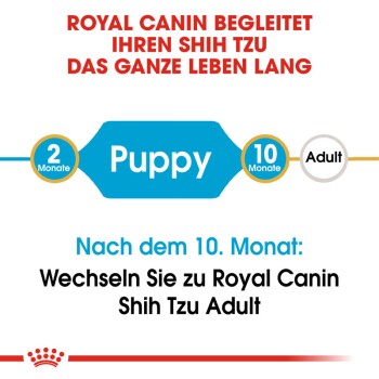 ROYAL CANIN BHN Shih Tzu Puppy 1,5kg