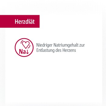 SELECT GOLD Medica Nassfutter Hund Adult Herzdiät, mit Pute 24x400 g