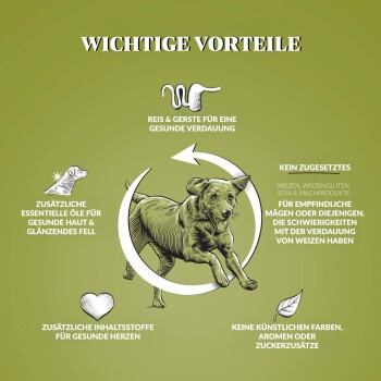 Dr John Lamm mit Reis 12,5 kg