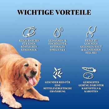 GILPA Super Mix 2x15 kg