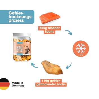 KAUDAS LachsPur Natursnack 3x50g