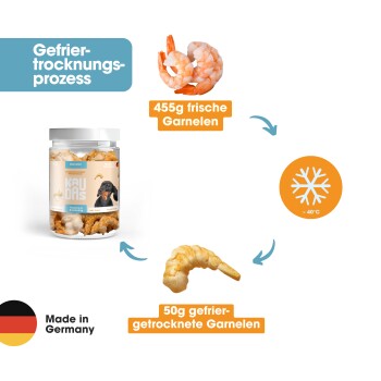 KAUDAS GarnelePur Natursnack 5x50g