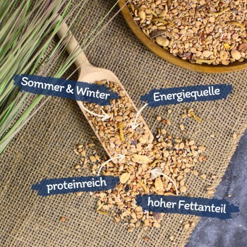 Lyra Pet Weichfutter Premium 25 kg