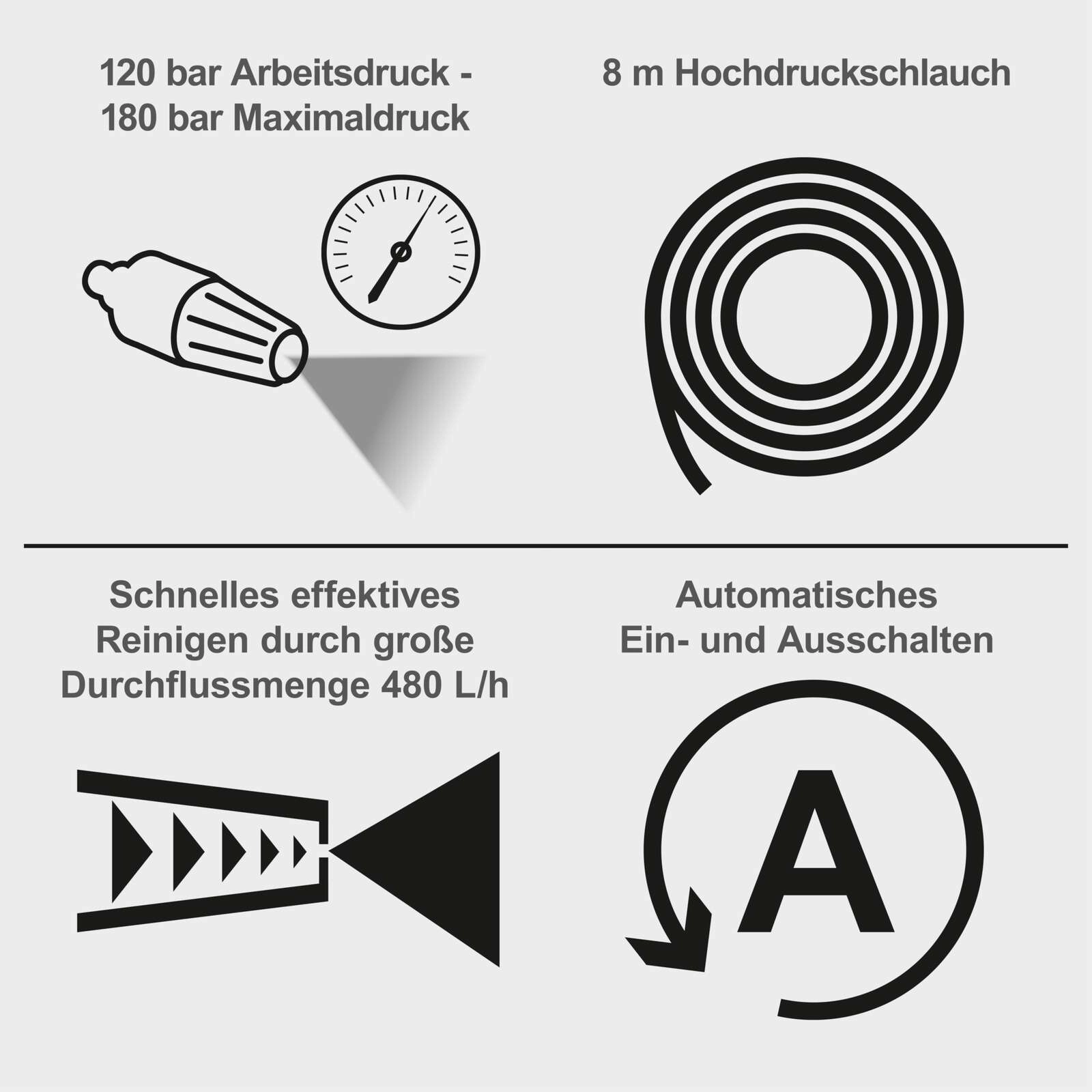 Elektro-Hochdruckreiniger HPC2400-BE Scheppach - 2400W | 480L/h | max. 180 Bar | Quick-Connect