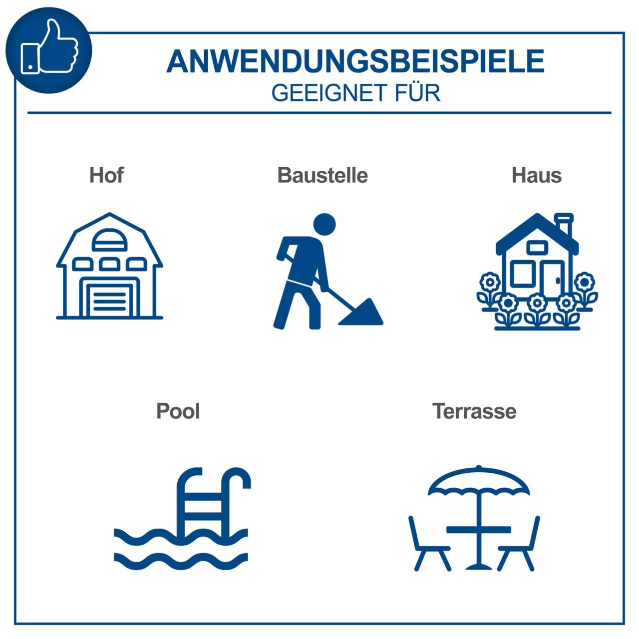 Hochdruckreiniger HPC1400 Scheppach - 3m Schlauch | 110bar | Fördermenge: 390 l/h | 1400W