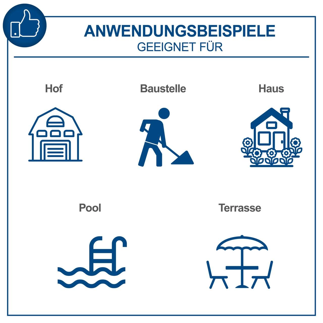 Hochdruckreiniger HCE2800 Scheppach - 5m Schlauch | 180bar | Fördermenge: 480 l/h | inkl. Fahrvorrichtung, Schlauchtrommel & 10-tlg. Zubehör