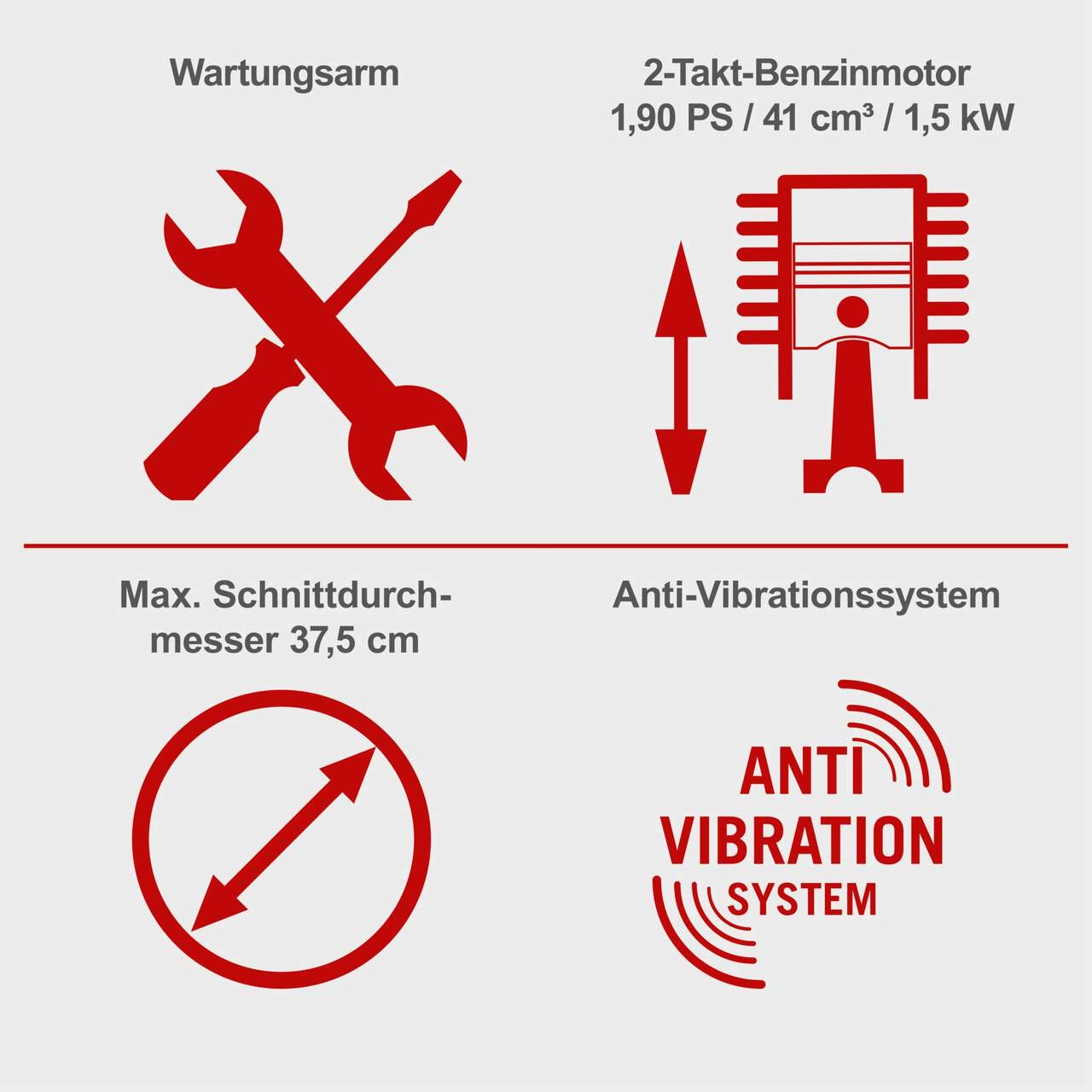 Kettensäge Benzin CSP41 Scheppach - 1,9 PS | 40cm Schwertlänge | ProCut | Auto-Kettenschmierung