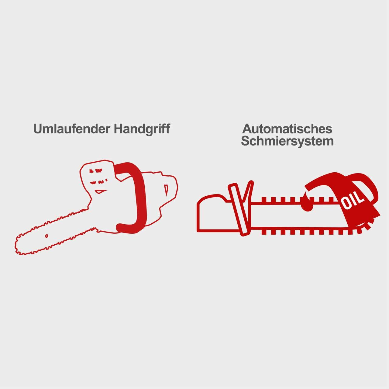 Kettensäge Benzin CSP41 Scheppach - 1,9 PS | 40cm Schwertlänge | ProCut | Auto-Kettenschmierung