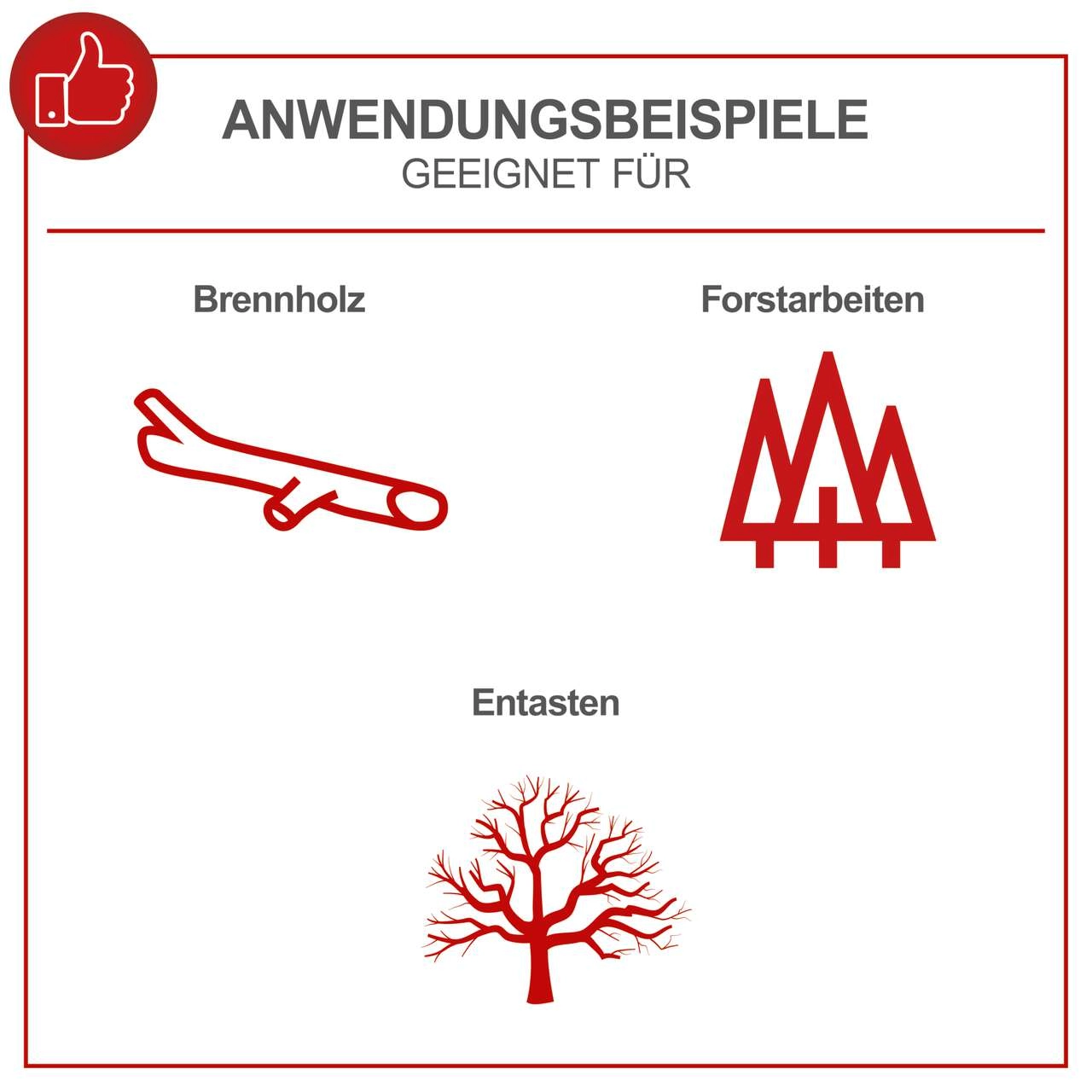 Benzin-Kettensäge PCS53 Scheppach - 2,7 PS | 2,0 kW 2-Takt-Benzinmotor | 20" / 51 cm ProCutSchwert und -Kette