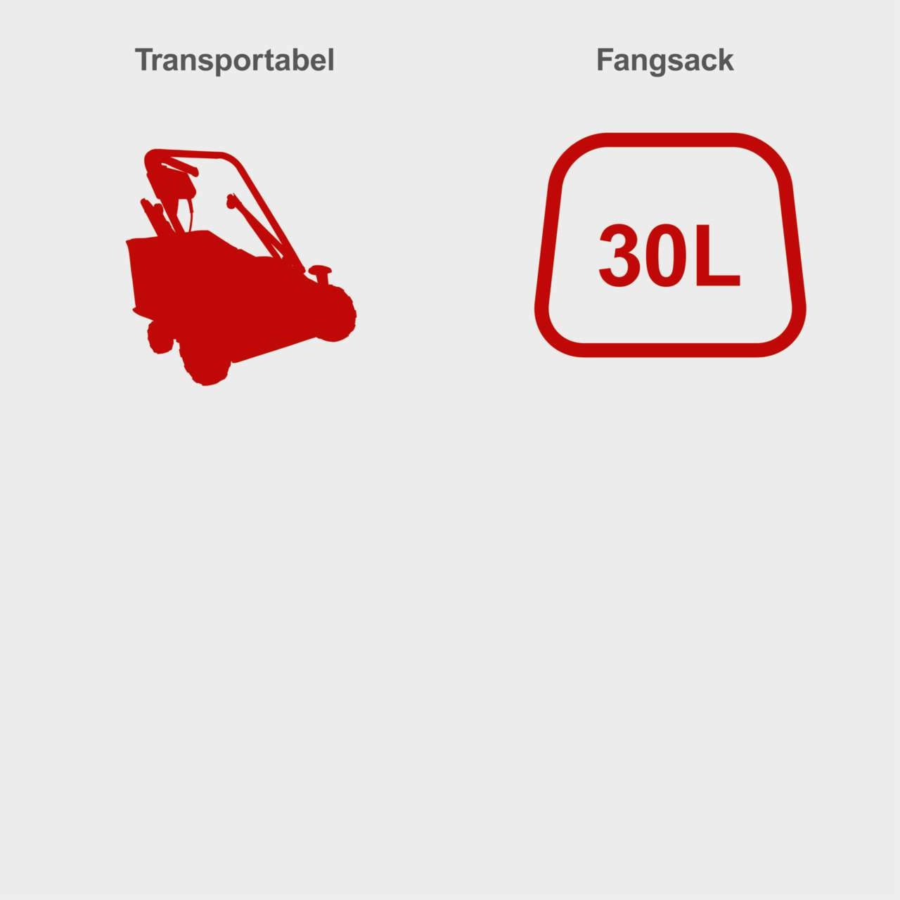 Elektro Vertikutierer SC32 Scheppach - Arbeitsbreite 32cm | 30L Korb | Vertikutier- & Lüfterwalze