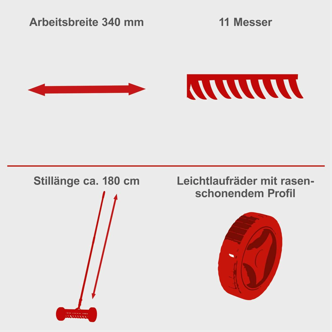 Handvertikutierer SCM340 Scheppach - 34cm Arbeitsbreite | 90mm Arbeitshöhe | 180cm Alu-Stiel | 11 Messer | Vertikutierer