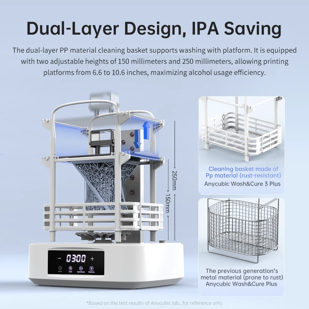 ANYCUBIC Wash & Cure 3 Plus Waschen Aushärten 2 in 1 Maschine für Photon Mono M5s LCD 3D-Drucker 3D-Druckmodelle