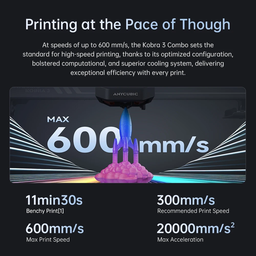 Anycubic Kobra 3 AE-Version FDM 3D-Drucker LeviQ 3.0 Automatische Nivellierung 600 mm/s Maximale Druckgeschwindigkeit Neue direkte Extruder-Schnelldrucker