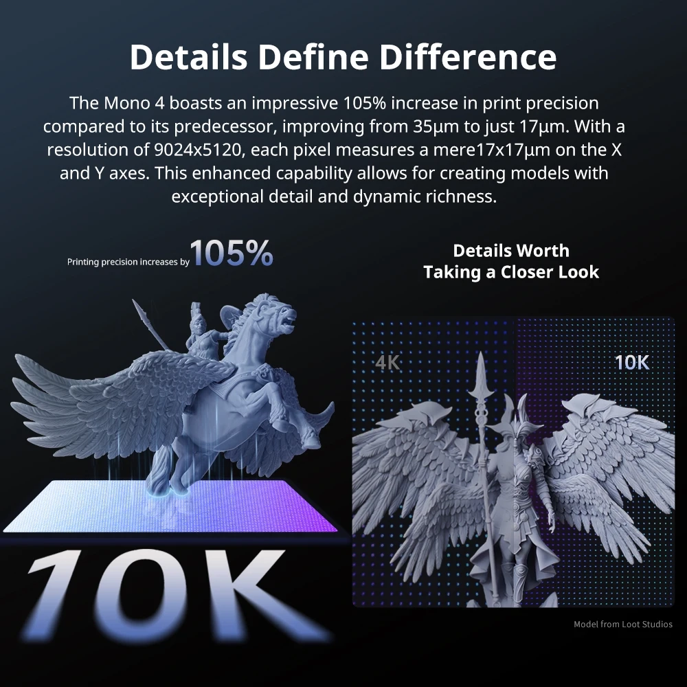 ANYCUBIC Photon Mono 4 AE10K+ 7-Zoll-High-Definition-Bildschirm 3D-Drucker Hochgeschwindigkeits-UV-Harz 3D-Drucker Druckgröße 153 × 87 × 165 mm