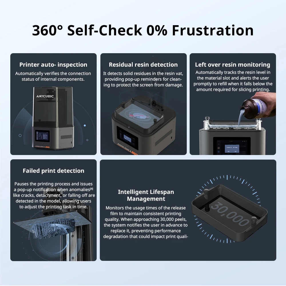 ANYCUBIC Photon Mono 4 Ultra LCD 3D-Drucker 7" 10K Hochpräzises UV-Harz 3D-Druck 2,2L Bauvolumen Größe 236mm*231mm*430mm