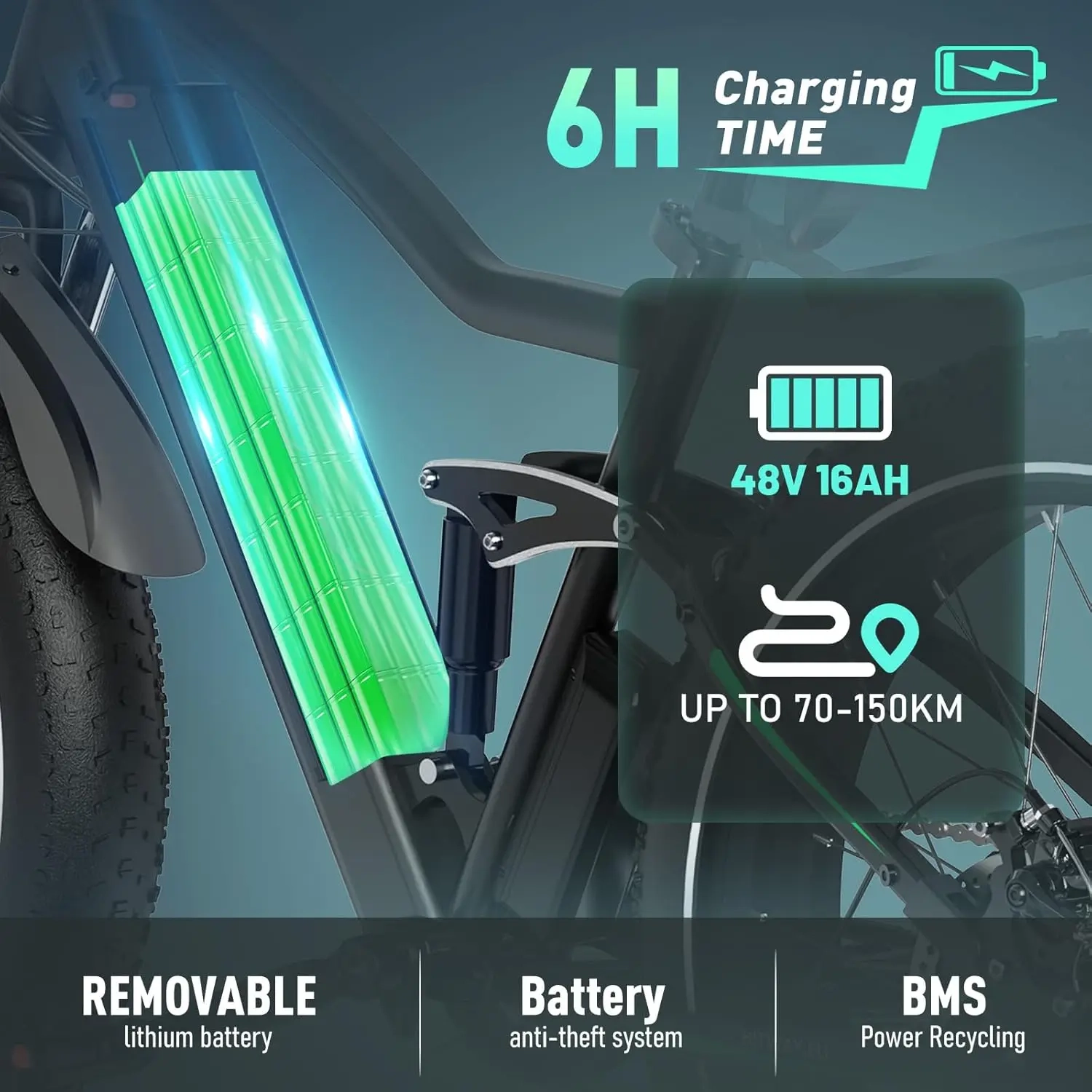 Hitway 26 "4,0 Fett reifen Elektro fahrrad, Elektro fahrrad mit 250Watt Motor 48V 15ah Lithium batterie, 7-Gang-Getriebe und Mountainbike