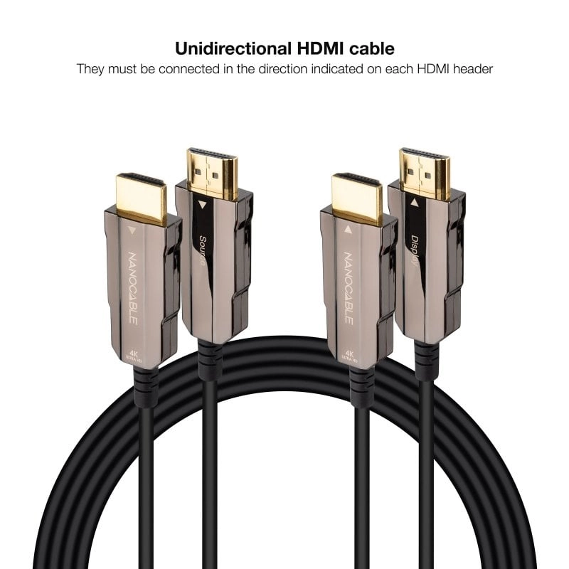 Nanocable HDMI-Kabel 2.0 AOC 4K Stecker/Stecker 50 m Schwarz