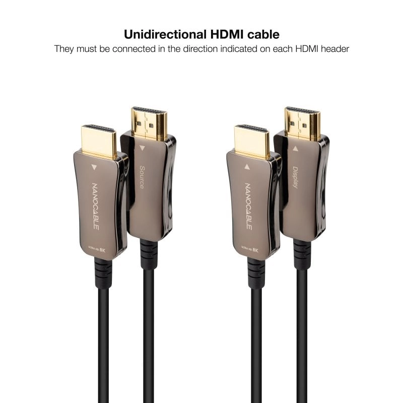 Nanocable HDMI-Kabel 2.1 AOC 8K Stecker/Stecker 15 m Schwarz