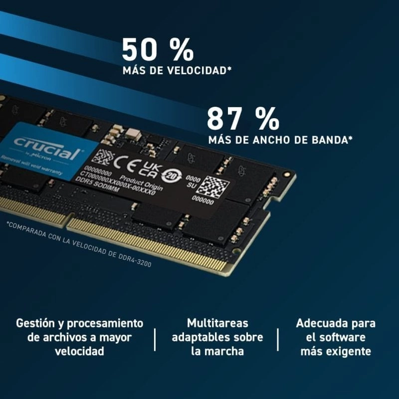 Crucial CT2K16G56C46S5 DDR5 SO-DIMM 5600 MHz 16 GB 2 x 8 GB CL46