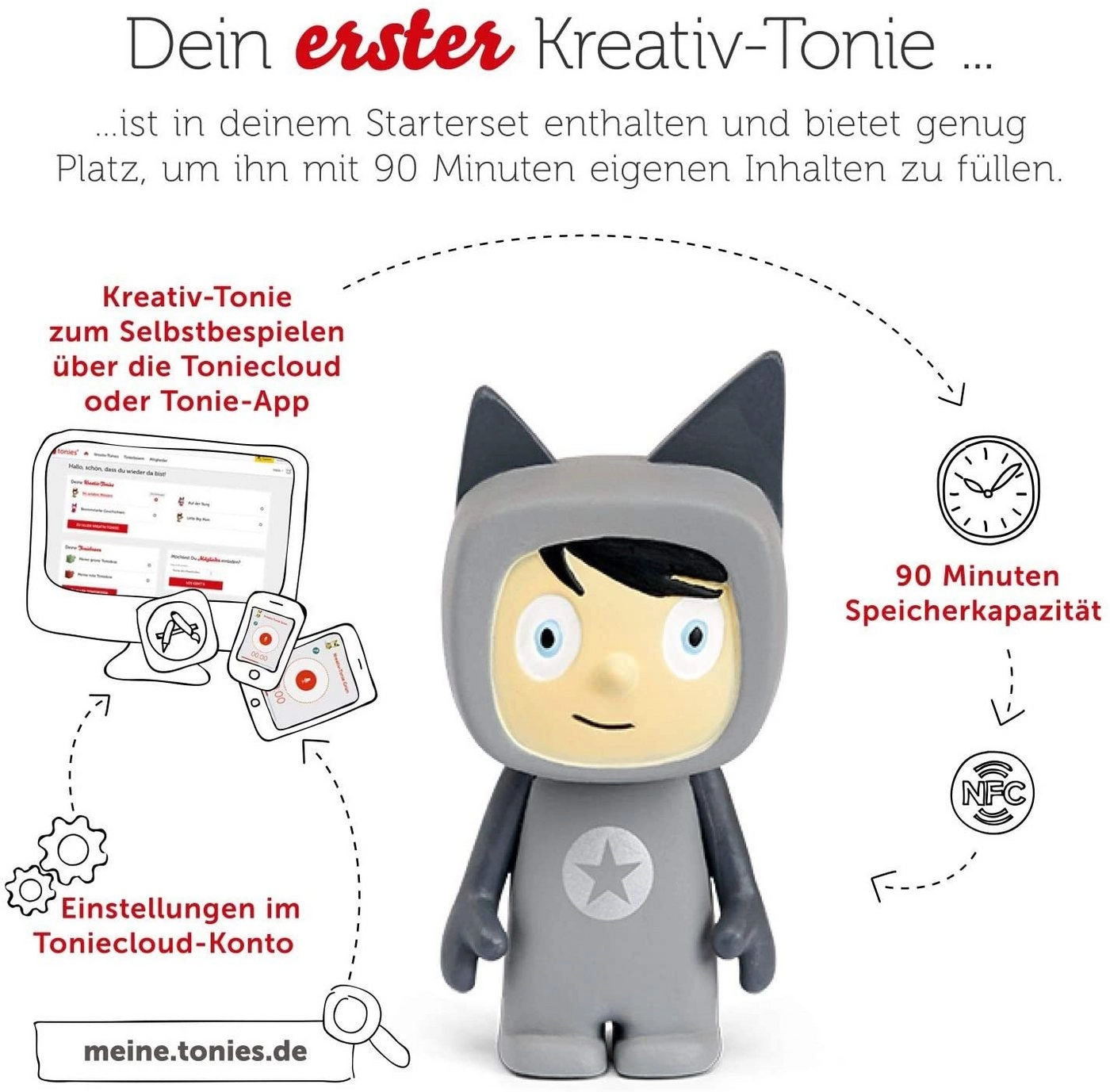 Tonies Toniebox | Starterset mit Kreativ-Tonie | Kinder-Musik-Box | Spielzeug | Wiederstandsfähig | Leicht zu bedienen | Einschlafhilfe | Mit App nutzbar | Grau