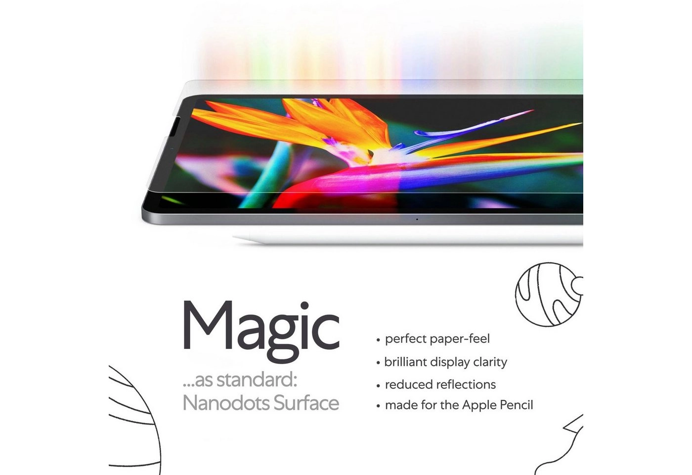 Paperlike »Displayschutzfolie für iPad Pro 12.9" 2018-2021« für iPad Pro 12.9" 2018-2021, Displayschutzfolie, Set